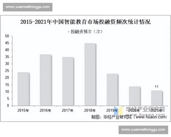 以技术统计为核心驱动的行业发展趋势深度分析研究与决策应用路径