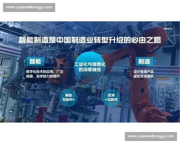 聚焦智能制造驱动企业行业高质量转型升级新路径探索与未来发展战略