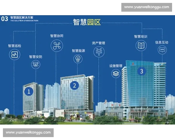 科技助力未来生活创新 智能化解决方案引领社会发展新潮流